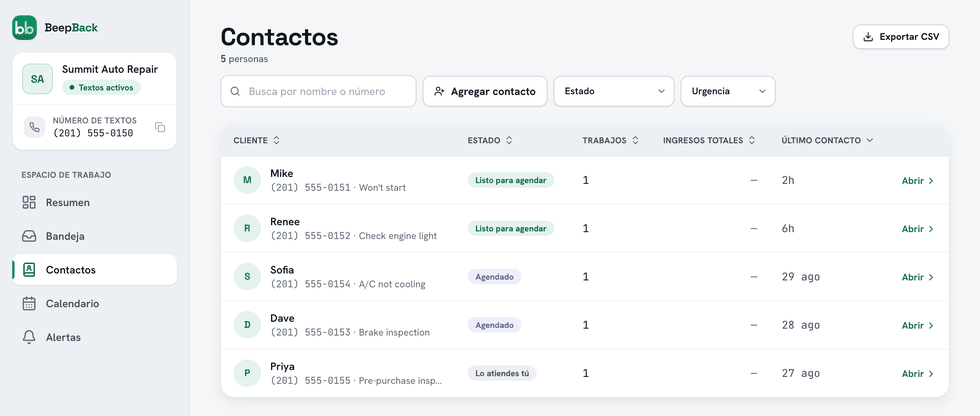 La lista de Contactos de BeepBack: cada persona con su estado, número de trabajos, ingresos acumulados y último contacto, con búsqueda, filtros y exportación a CSV